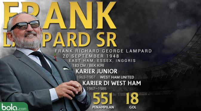 Legenda_West Ham_Frank Lampard Sr (Bola.com/Adreanus Titus)