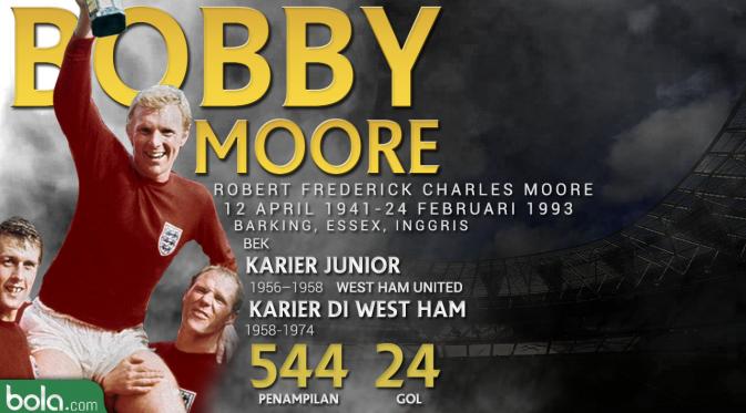 Legenda_West Ham_Bobby Moore (Bola.com/Adreanus Titus)