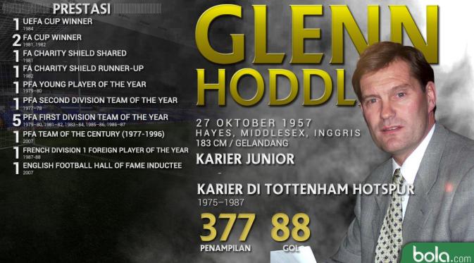 Legenda_Tottenham Hotspur_Glenn Hoddle (Bola.com/Adreanus Titus)