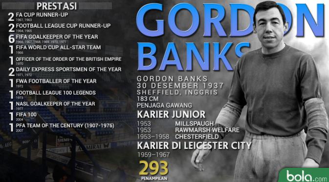 Legenda_Leicester City_Gordon Bank (Bola.com/Adreanus Titus)