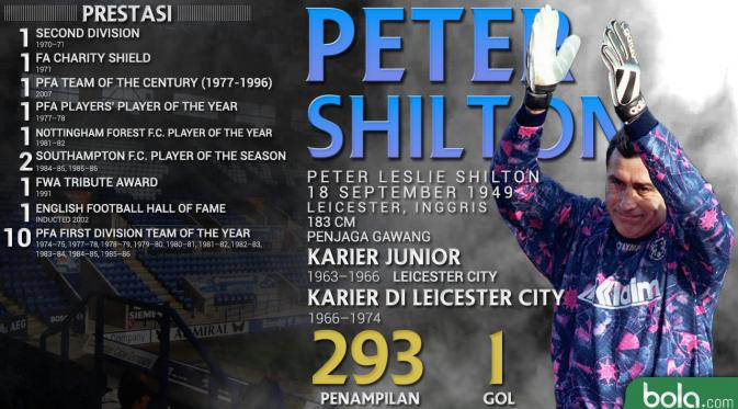Legenda_Leicester City_Peter Shilton (Bola.com/Adreanus Titus)