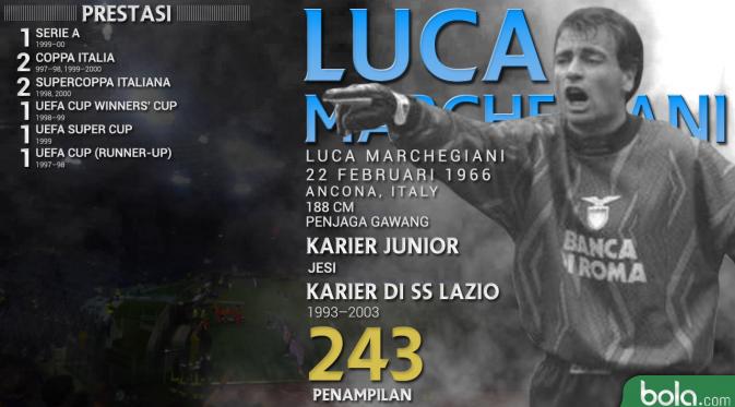 Legenda_SS Lazio_Luca Marchegiani (Bola.com/Adreanus Titus)