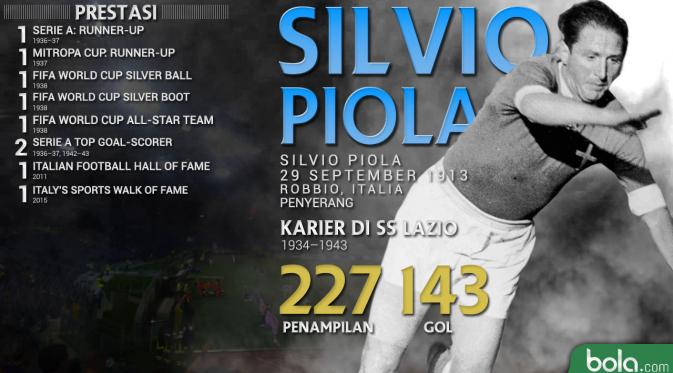 Legenda_SS Lazio_Silvio Piola (Bola.com/Adreanus Titus)