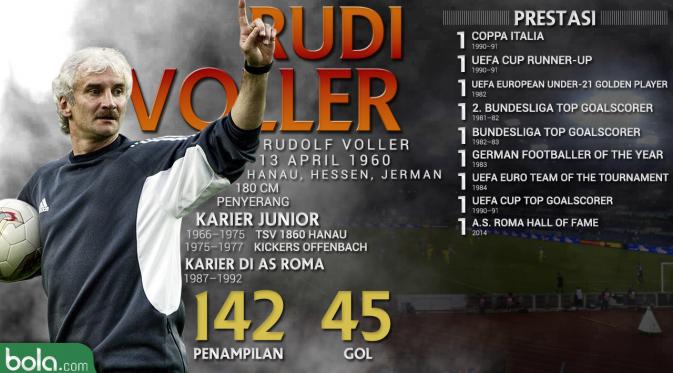 Legenda_AS Roma_Rudi Voller (Bola.com/Adreanus Titus)